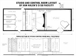 Building Of Eddie Van Halen S 5150 Studio