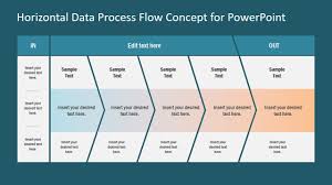 In Out Horizontal Data Process Powerpoint Diagram