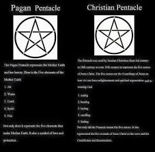 Pin By Robin Houghes On Tattoo And Piercing Ideas Pentacle