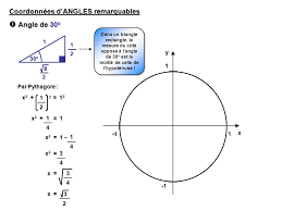 En mathématiques, le cercle trigonométrique est un cercle qui permet d'illustrer et de définir des notions comme celles d'angle, de radian et les fonctions trigonométriques : Module 8 Les Fonctions Sinusoidales Ppt Video Online Telecharger