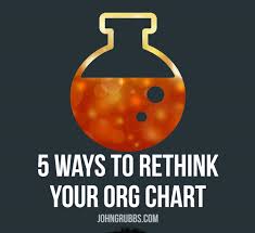 5 Modern Ways To Rethink Your Org Chart