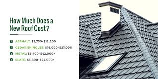 replace a roof in northern virginia