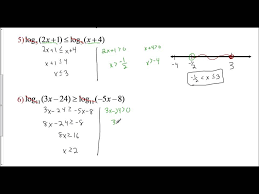 Solving Logarithmic Inequalities