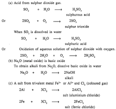 dalal simplified class 9 icse chemistry
