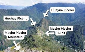 climbing machu picchu mountain hike