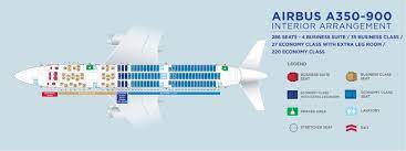 msia airlines fleet airbus a350 900