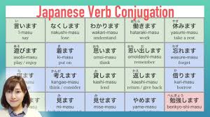 Jlpt N4 Summary Of Japanese Verb Conjugation Forms Learn Japanese Online
