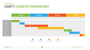 gantt charts powerpoint templates
