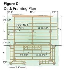 Diy Deck Plans Step By Step Small
