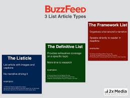 3 Types Of Buzzfeed Listicles Content Marketers Can Learn From