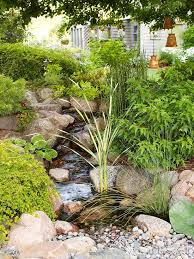 Water Features For Your Garden