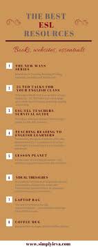 Teaching Tips Archives   Page   of     Shane English Schools Worldwide