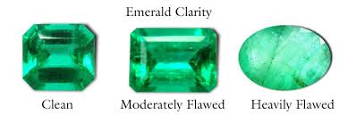 Colored Gemstone Clarity Grading Systems Stop Bluffing