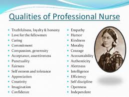 Perspectives Of Nursing
