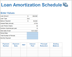 creating an amortization table