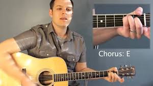 Mighty To Save Hillsong United Tutorial With Chord Chart Youtube