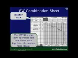 Standard Work Combination Sheet Swcs Blank Form