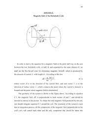 99 Magnetic Field Of The Helmholtz