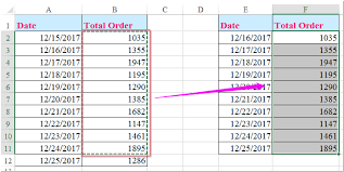 How To Create A Step Chart In Excel