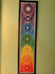 chakra symbols affirmation banner