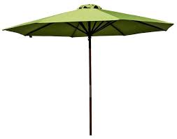 best patio umbrellas and stands of 2021