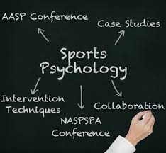 Today we will    Recall what a case study is and some examples from     Peak Performance Sports Case study  Mark Russell  MSc Exercise and Sport Psychology