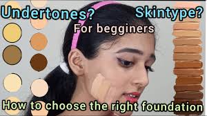 beginners basics of base makeup