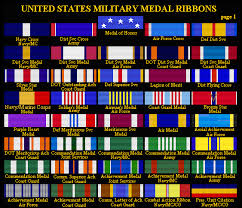 The U S Military United States Military Ribbons Us