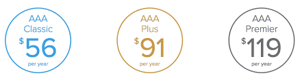 Aaa car insurance reviews and complaints. Is Aaa Worth It Investormint