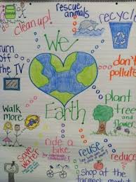 Kid Ideas For Earth Day Making A Reminder Chart With Their