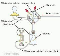 The first element is symbol that indicate electric component in the circuit. Standard Single Pole Light Switch Wiring Hometips