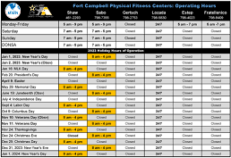 fort cbell physical fitness centers