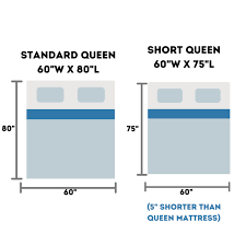 Rv Short Queen Mattresses