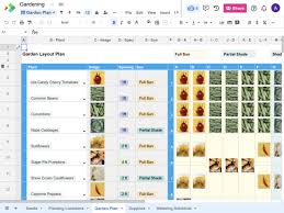 Gardening Plan Template With Supplies