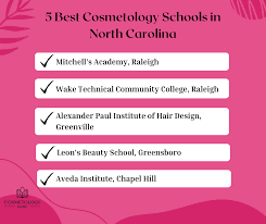 best cosmetology s in north carolina