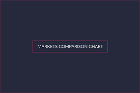 Dark Net Markets Comparison Chart Darknet Stats