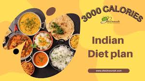 3000 calorie t plan with indian