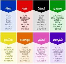Colours Color Meanings Color Meaning Chart Color Psychology