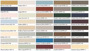 Wall Paint Color Ideas 53 Great Photos To Help You Get