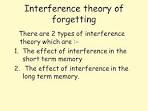 interference theory