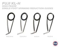 Fuji K Series Single Foot Spinning Reduction Guide Model Kl H