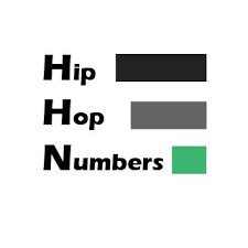 Hip Hop By The Numbers Hiphopnumbers Twitter