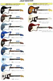 Fender Offcuts Fender Japan Color Chart