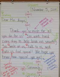 How To Write A Friendly Thank You Letter Anchor Chart