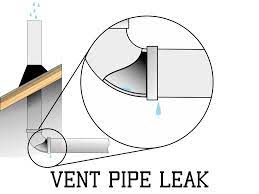 Vent Pipe Leak Inside Attic