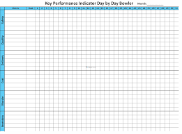 Kpi Key Performance Indicator Daily