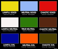 Alignment Charts Boing Boing