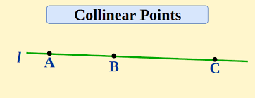 Collinear Points Definition Formula