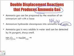 aqueous solutions forming ammonia gas