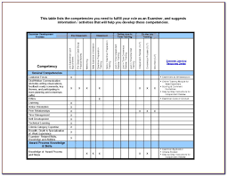 To begin using the projects database template, the first step is to add employees, so that you have someone to assign projects and tasks to. Employee Training Plan Template Excel Download Vincegray2014